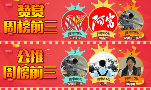 17日推荐汇总：阿富3连红迎接新一周 红牛中10倍方案