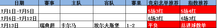 米尔沃尔vs布莱克本 争夺附加赛名额的关键之战