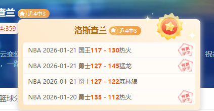 4场命中3场，局势一边倒？尼克斯能先终结连败？