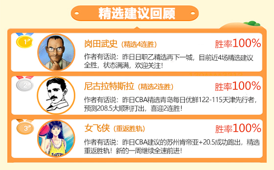 04日成绩汇总：岗田武史精选4连胜 小西昨日2场全胜