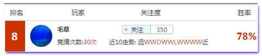 亚盘盈利达人：关键战恒大客战济州联，当红专家稳胆助阵！