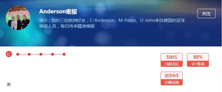 计划单新陈代谢 !新的实力派团队来了