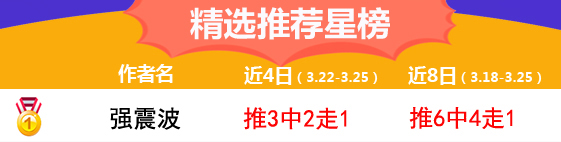 25日推荐汇总：Yoyo姐临场近4中4 强震波精选比赛推迟