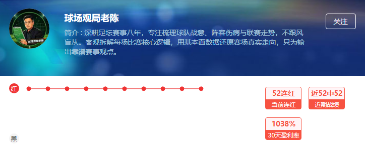 亚欧赛场同步打响，强弱碰撞、战术博弈看点拉满！