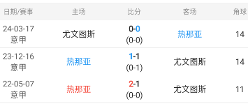 意甲:尤文图斯vs帕尔马(更多资讯包周)