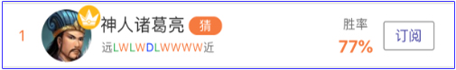 亚盘达人：焦点战恒大vs斯威 24中20大神送稳胆