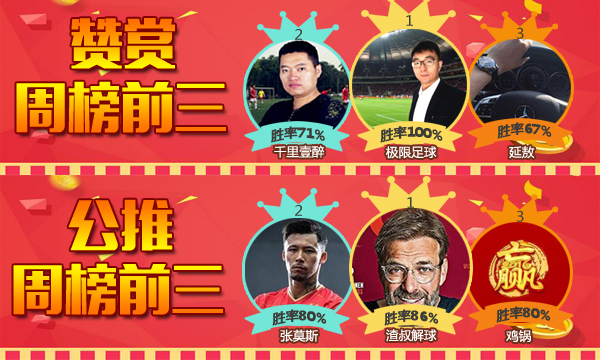 24日推荐汇总：6作者连红正当时 红牛哥3天上演大丰收