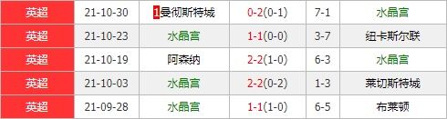 水晶宫vs狼队 水晶宫小鬼当家欲主场屠狼