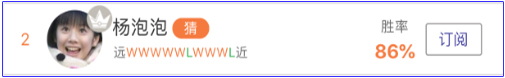 亚盘达人：英格兰有望回师法国 