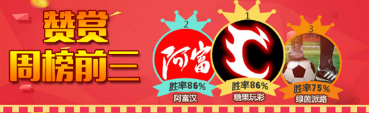 06日推介汇总：阿富汉、绿茵4连胜 流水昨回报125%