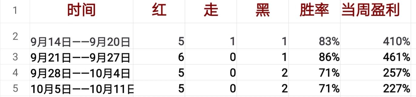 米内罗竞技vs弗鲁米嫩塞  主队大胜可期