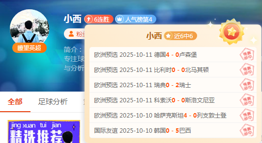 世预赛C罗出战！关注100%胜率红人