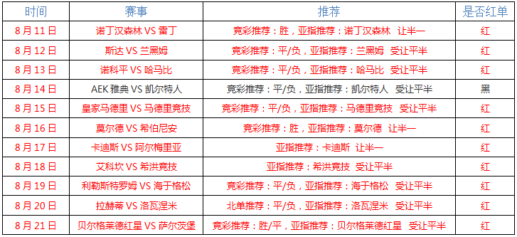 蓝十字vs托卢卡  托卢卡非等闲之辈