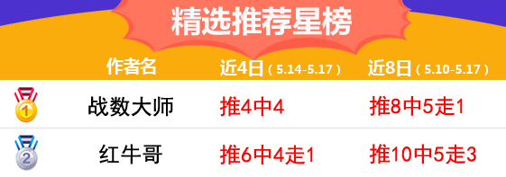 17日推荐汇总：红狼高奖红单连连看 战数大师近6中5走1