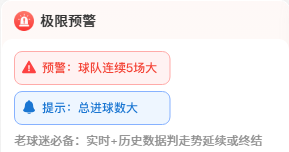 捷报VIP会员全新上线,解锁全方位赛事新体验!