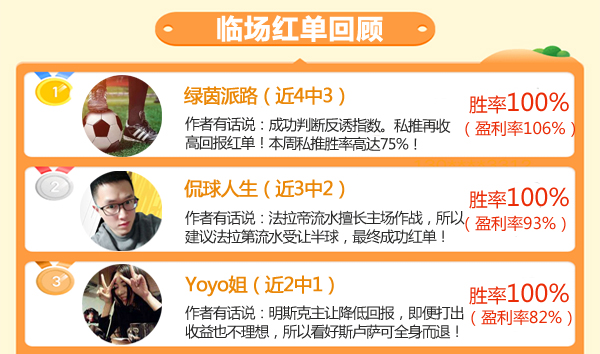 5日推荐汇总：绿茵+侃球人生+Yoyo姐 3人齐获红单