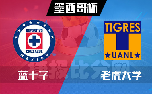 蓝十字vs老虎大学 强强对话谁与争锋