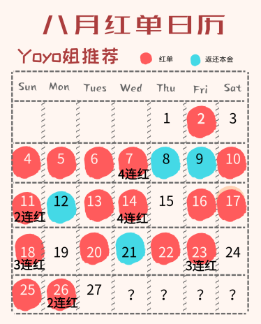 27日推荐汇总：阿富连收2场奖金丰富 红牛哥竞彩6连中