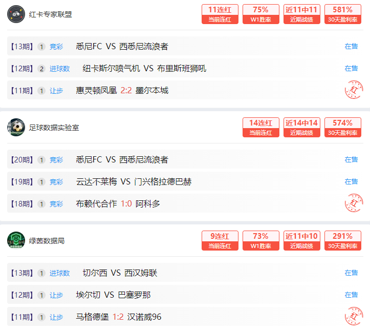 果真名不虚传！计划单专家团一炮而红！