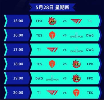 LPL季后赛TES vs JDG总决赛 胜率70%作者等你来
