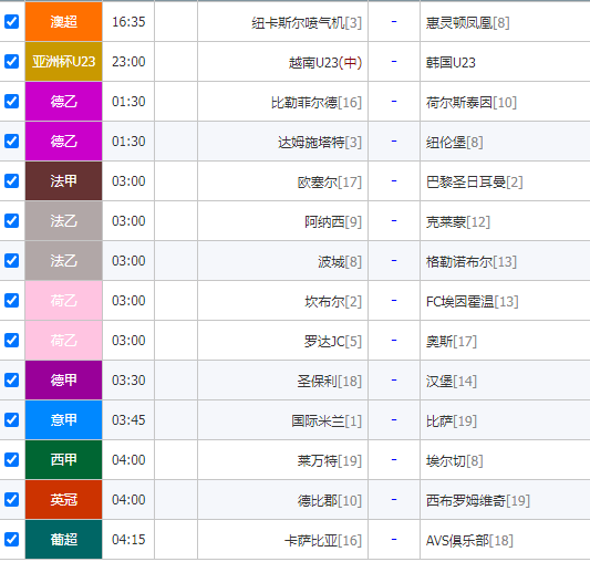周五看点:亚洲杯U23季军归属何方?