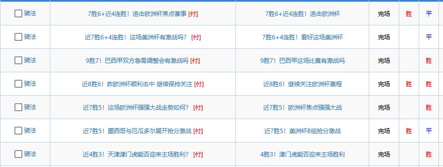篮球大神高老师胜率90%！本月至今带红4位数粉丝