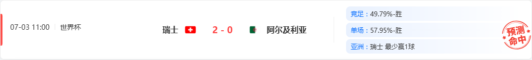 世界杯准决赛打响！法国vs西班牙 万众瞩目
