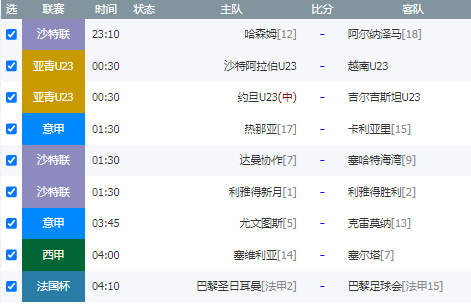 连胜大神井喷而出！ 解锁足坛多重精彩