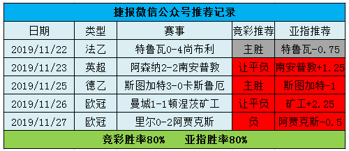 周六推荐：贾府剿狼，能否凯旋？