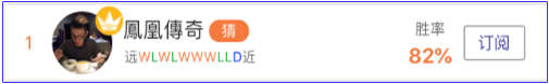 亚盘达人：吉尼斯杯拜仁vs巴黎 25中22铁胆来袭