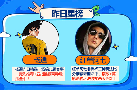 1日推荐汇总：Yoyo姐重返连胜轨道 火狐、张莫斯3连红