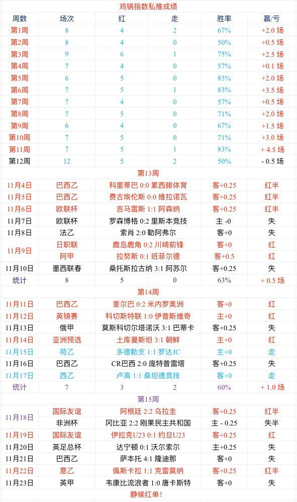 米德尔斯堡vs赫尔城 米德尔斯堡依赖主场赢球