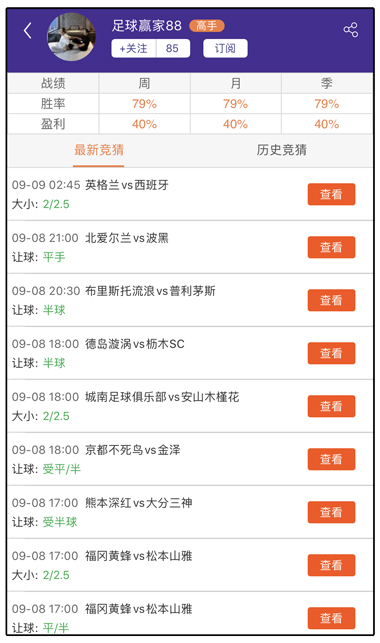 周推荐达人：意大利vs波兰前瞻 周榜前10命中均超8成