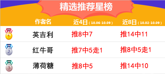 9日推荐汇总：小西、Yoyo姐齐获3连红 红牛哥近6中5