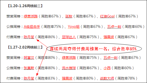 近13中11，独行侠客战步行者
