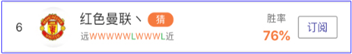 亚盘达人：富勒姆黑马挑水晶宫 爆红大神独家猛料