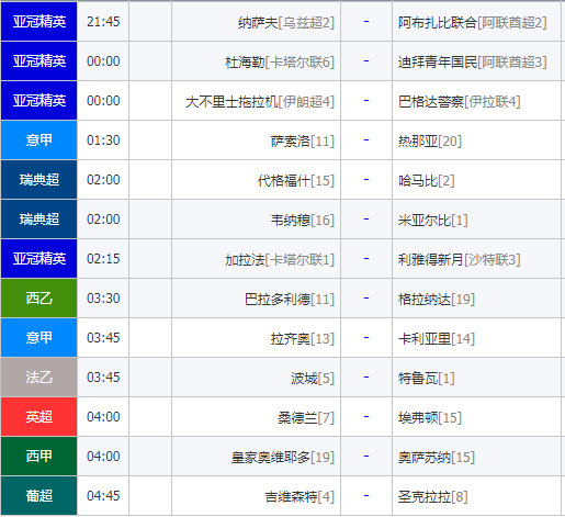 周一多冷门？今天这份观赛指南你收好
