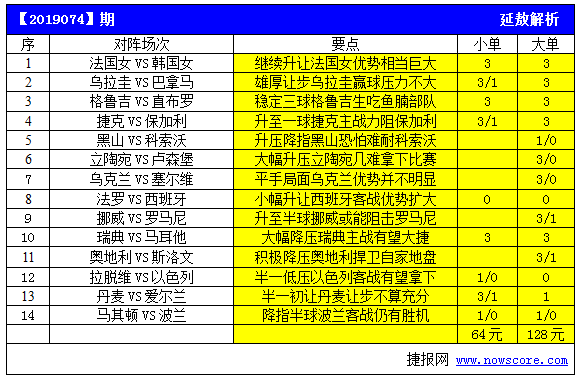 【中奖】延敖中74期二等奖萧正宇75期一等奖金1721元