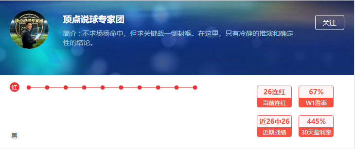欧冠赛事来袭！12连胜大神为你出招
