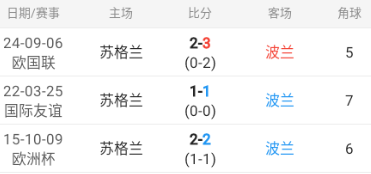 南美预选：乌拉圭-哥伦比亚（获取包周渠道）