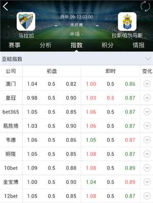 [好彩店]周一竞彩串关推荐：英超、西甲冷热2串1