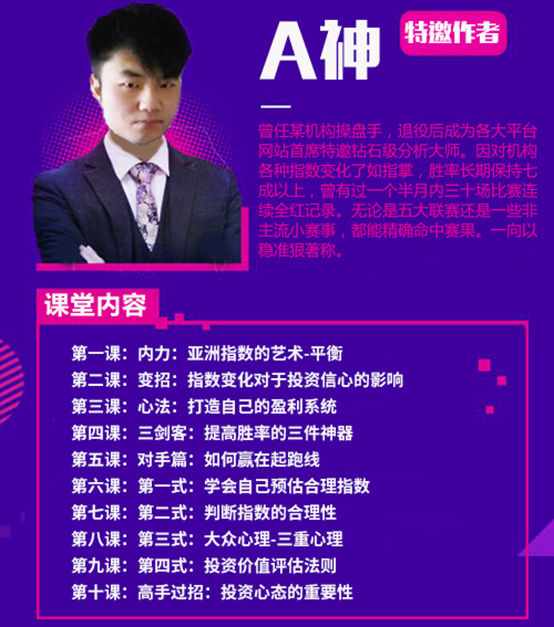全红秘籍第一课—亚洲指数的艺术