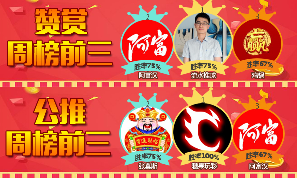 24日推荐汇总：阿富汉本月胜率75% 战数近6中4重启红单