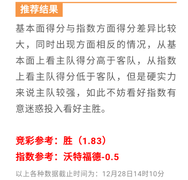 诺丁汉森林vs维冈竞技 维冈竞技能否迎来反弹