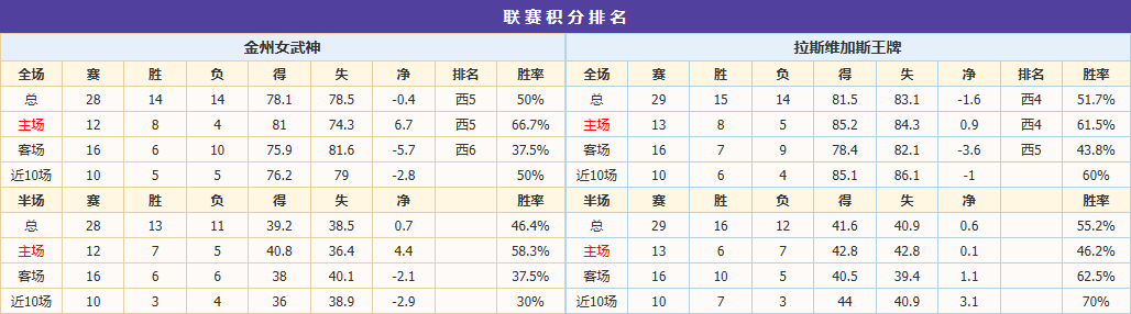 小雨带你聚焦今日赛场：日皇杯群雄逐鹿，亚洲杯强强碰撞！