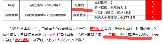 主推4连红！红牛哥继续连红加送巴西杯！
