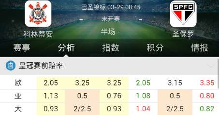【好彩店】竞彩串关推荐：科林蒂安翻盘无力