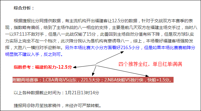 力争三连红，NBA奇才客场挑战热火