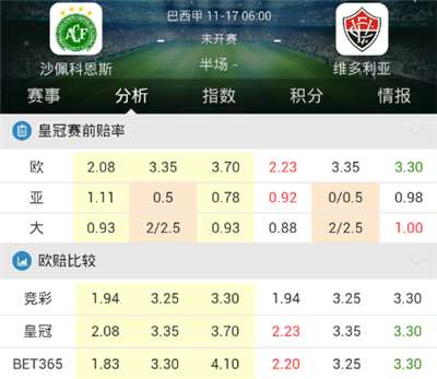 [好彩店]周三竞彩串关推荐：帕尔梅拉斯主场可捧