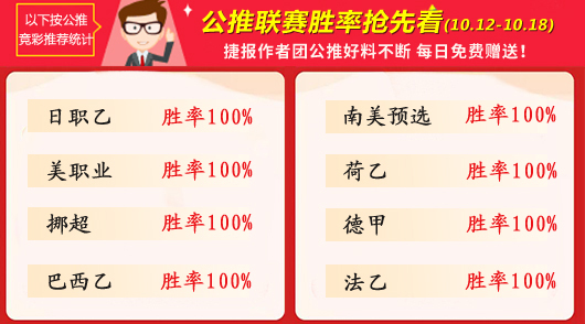作者周榜：流水86%胜率获榜首 球恒者新星闪耀